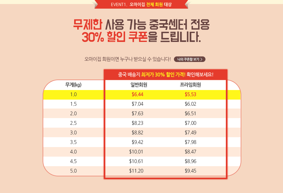 중국센터 오픈 이벤트-30% 할인 쿠폰