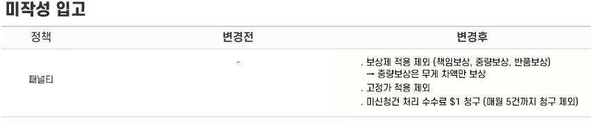 미작성 입고 정책변경