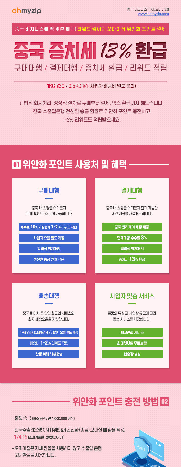 중국 증치세 13% 환